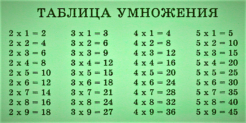 Таблица умножения на 6 и 7