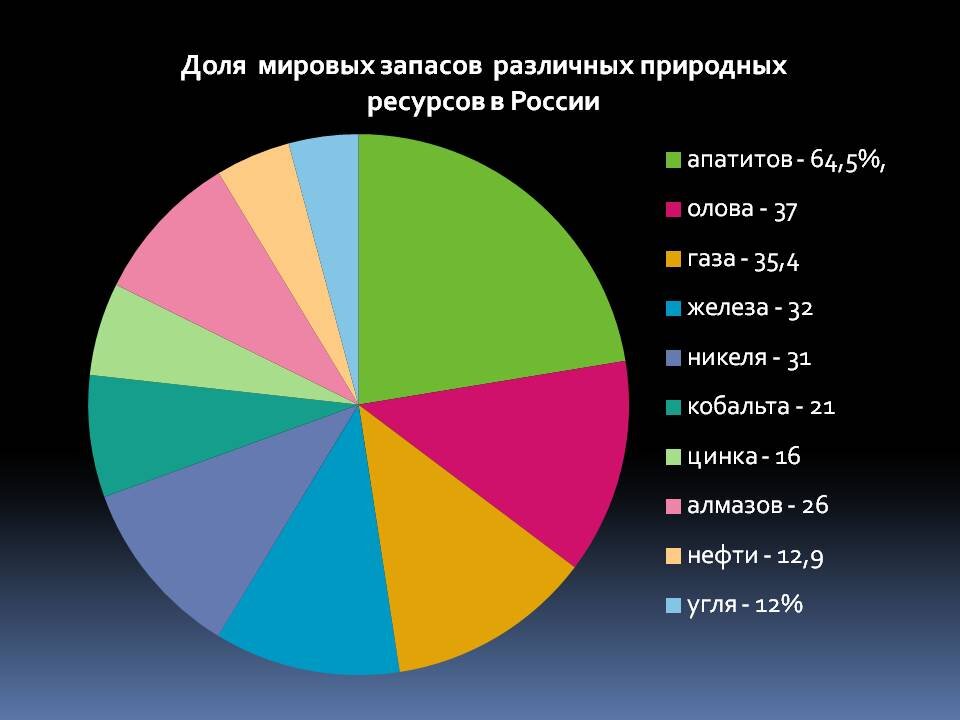 Изображение взято из яндекс картинок.