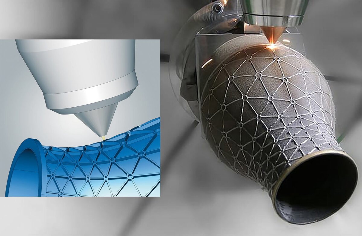 Аддитивные технологии это. Аддитивные технологии Additive Manufacturing. Bed deposition аддитивные технологии. Аддитивные технологии в ракетостроении. Технология ded аддитивные технологии.