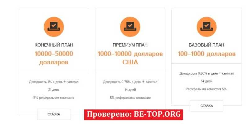 Возможность снять деньги с "TriviaTrade" не подтверждена.