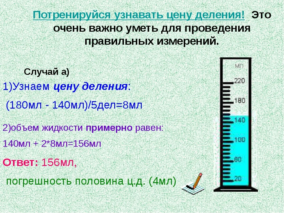 Можно ли утверждать что объем воды. Цена деления. Как определить цену деления. Как понять цену деления. Как находитб цены деления.