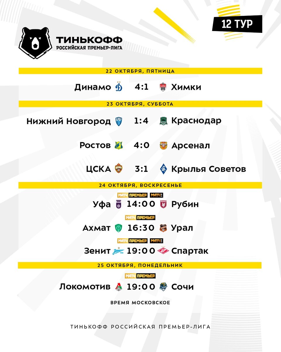 Фото из твиттера twitter.com/premierliga