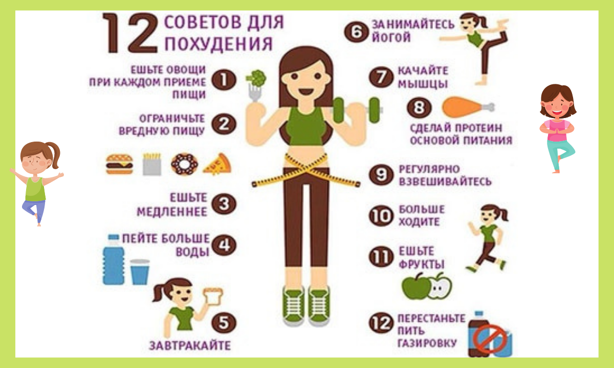 Как правильно похудеть. Советы для похудения. Советы по питанию для похудения. Схема правильного питания для похудения. Правильное питания для похудения для девушек.