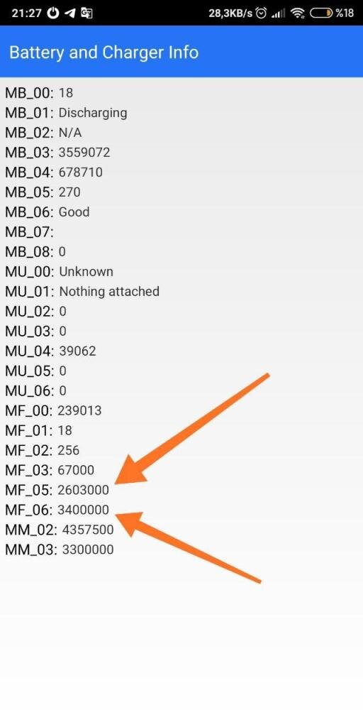 Калибровка батарейки ксиоми. Как поменять значок батареи. Состояние аккумулятора айфон. Состояние аккумулятора poco. Редми 10 аккумулятор емкость.