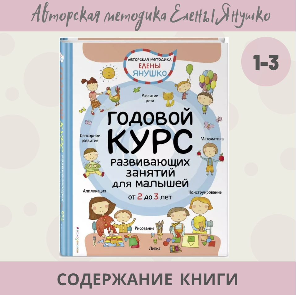 ГОДОВОЙ КУРС РАЗВИВАЮЩИХ ЗАНЯТИЙ 2-3 года - содержание | Новый ребёнок |  Дзен