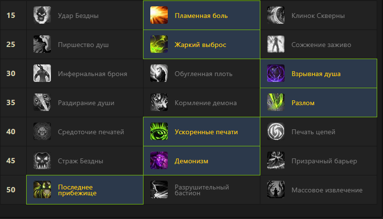 Стандартный билд