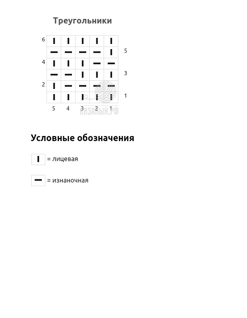 Схема узора.