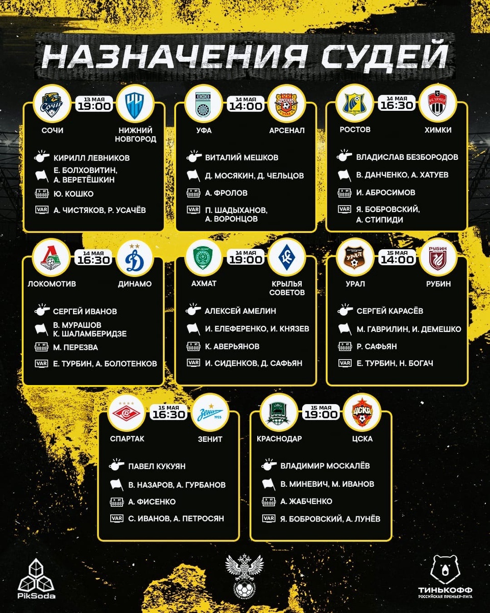 Фото: Российский футбольный союз