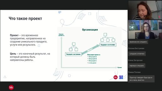 Зачем рекрутеру проектное управление?