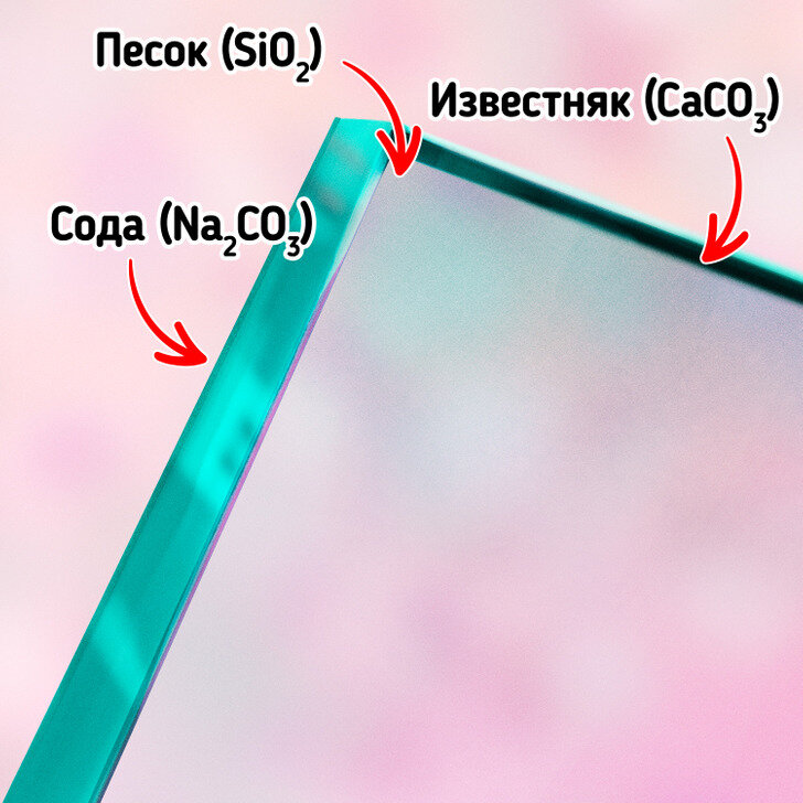 Из чего делается стекло. Как брать стекло.