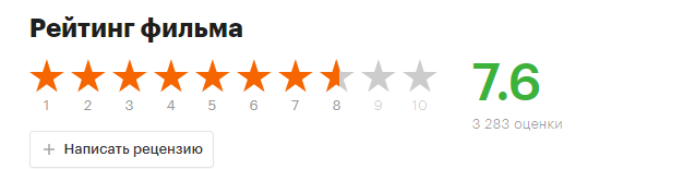 Скрин из сайта Кинопоиск.