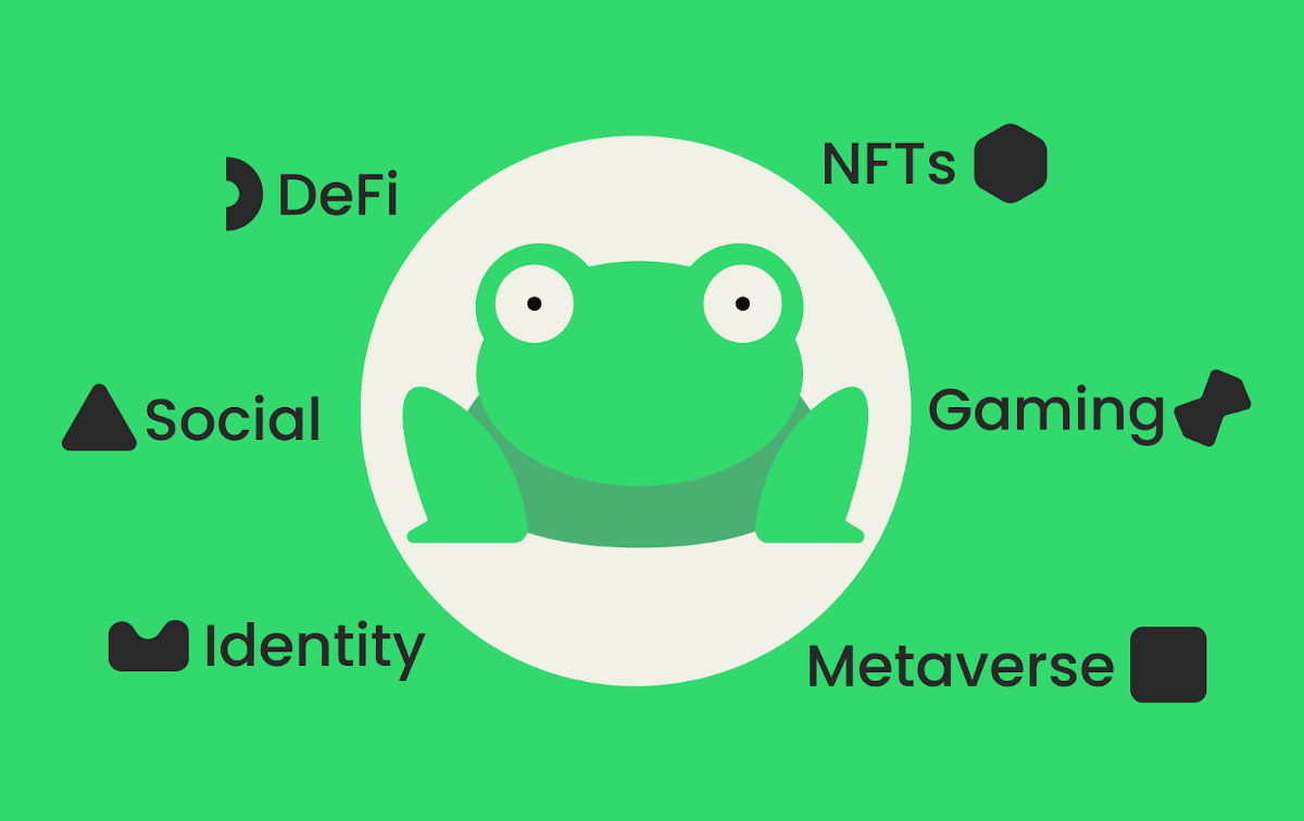 Добавлено из Google картинок