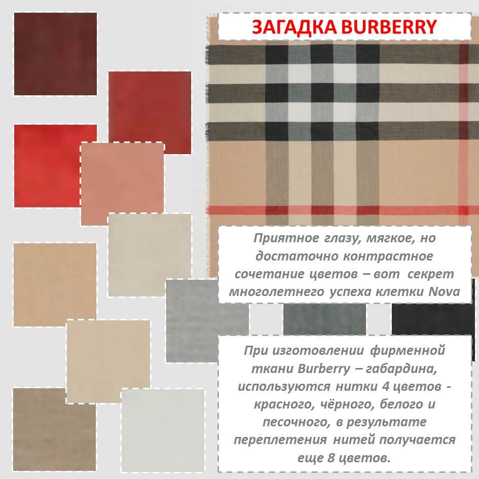 Burberry colors outlet