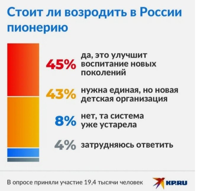 Фото из открытых источников. 