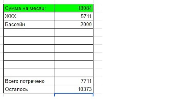 Я не крохобор и не особо люблю покопеечный учет, это все ради эксперимента