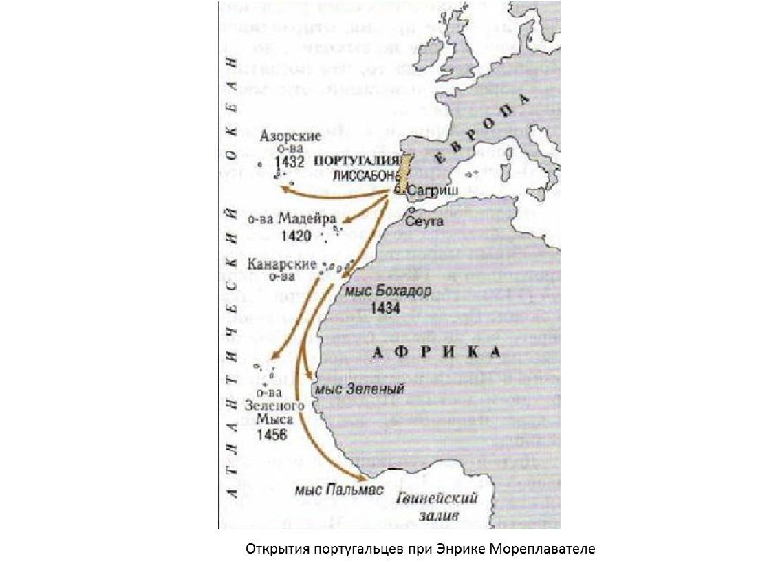 Открытие португальцами зеленого мыса. Путь Генриха мореплавателя на карте. Маршрут экспедиции Генриха мореплавателя. Генрих мореплаватель путь в Индию карта. Генрих мореплаватель карта открытий.