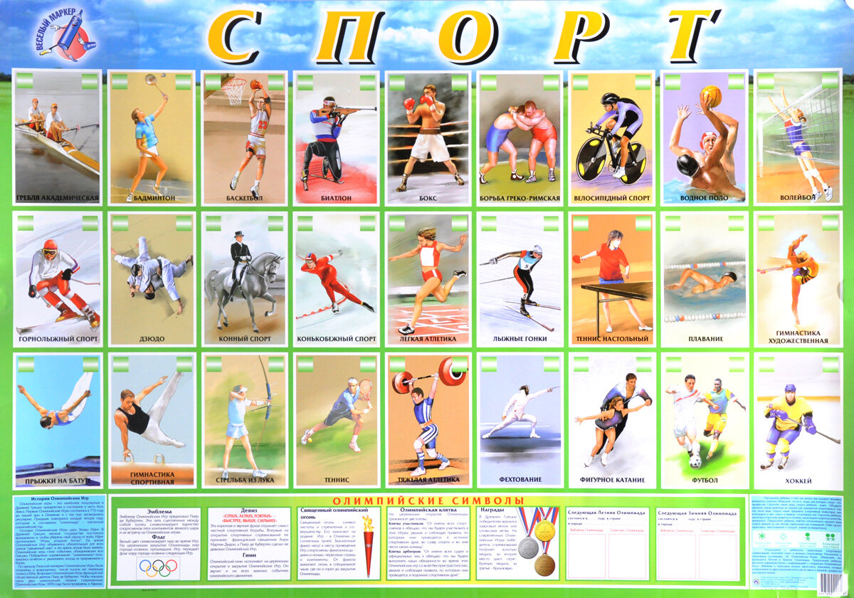 О, спорт, ты - мир! 