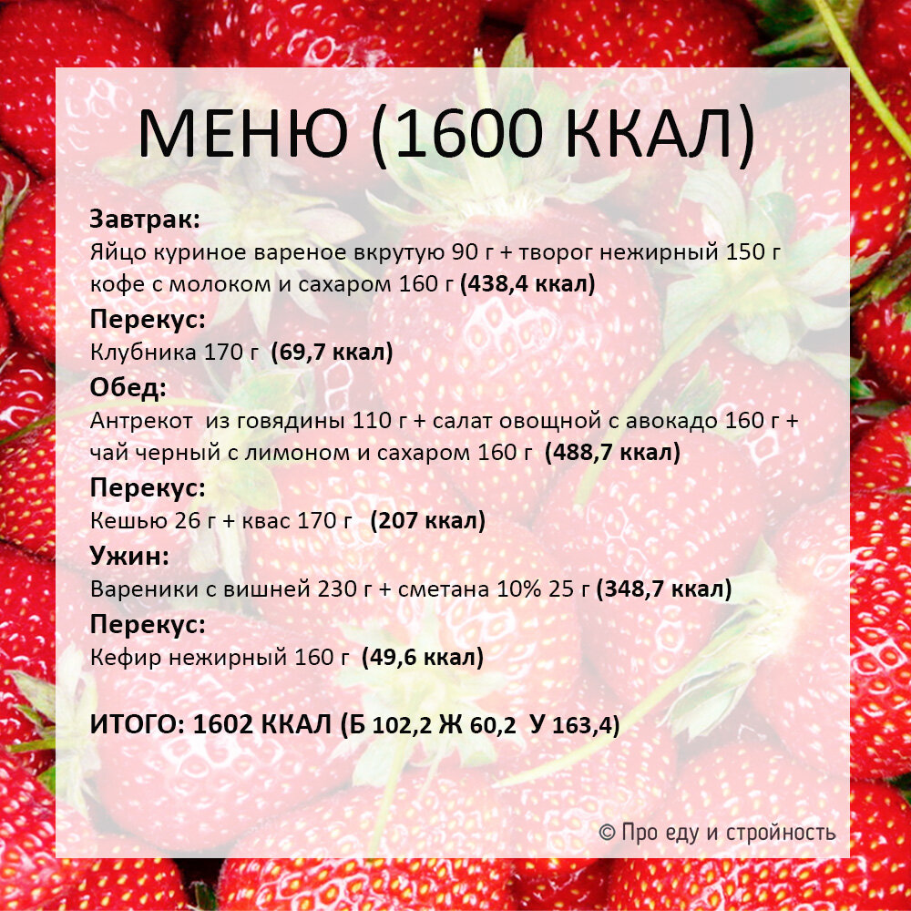 Меню калорий на неделю для похудения. Рацион на 1100 калорий в день. Рацион на 1000 калорий в день. 2000 Ккал в день. Меню на 1100 ккал