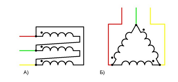 Схема подключения электродвигателя треугольником на 220