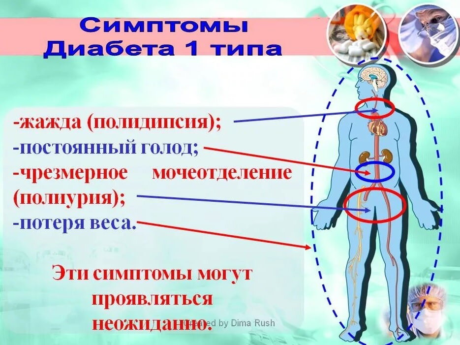 Яндекс картинки.