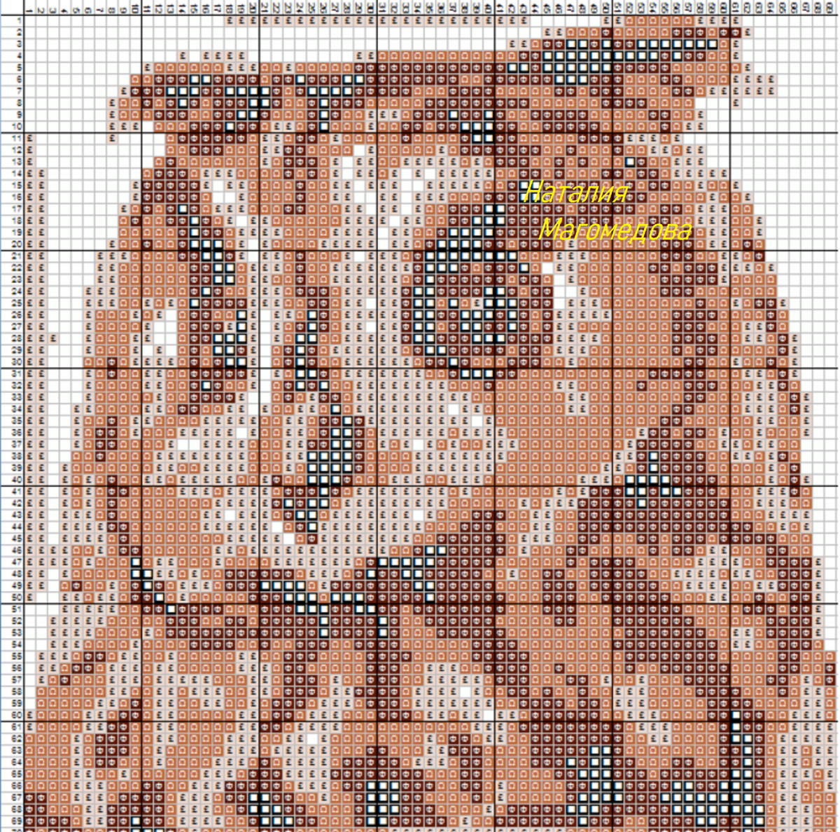 фото собственность автора