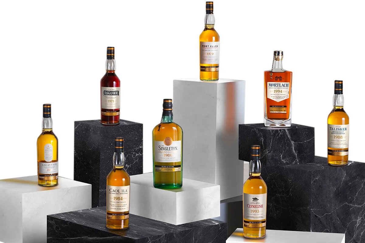 фото с сайта www.distiller.com