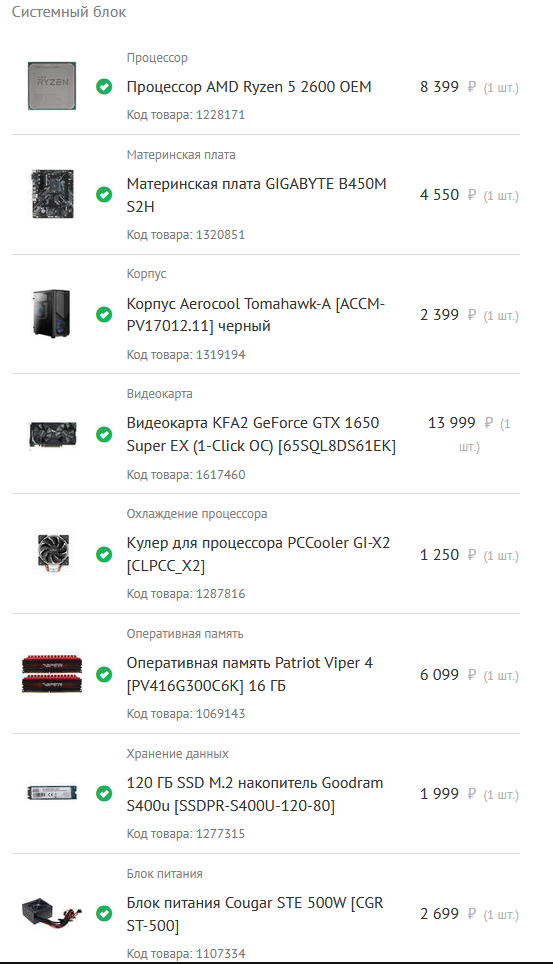 41 394 руб. вышла данная красота