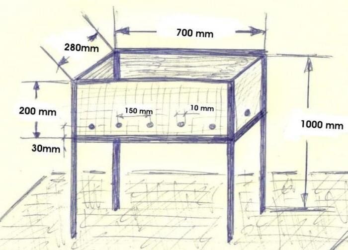 Оптимальный размер мангала для шашлыка из металла чертежи и размеры и фото своими руками