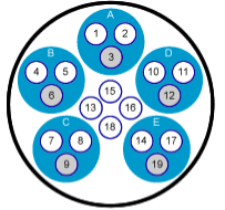 HDMI кабель в разрезе