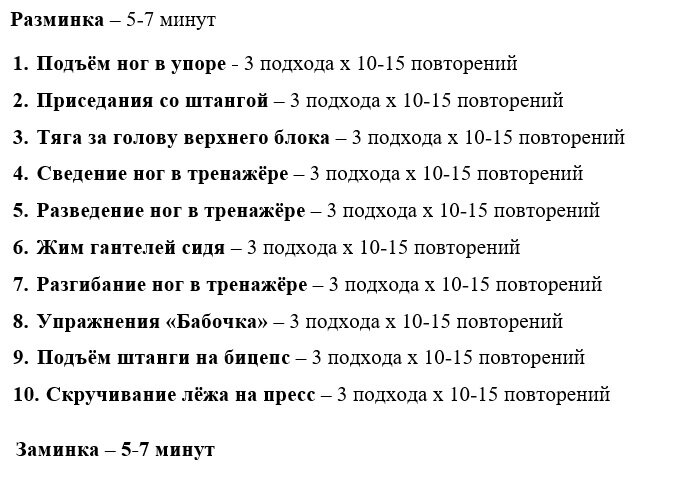 Программа тренировок для девушек