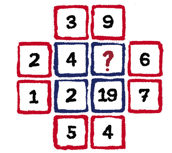 Ваш IQ 50?Нет ваш IQ выше 150 и вы легко найдете ответ на головоломку?Ответ есть в публикации.    