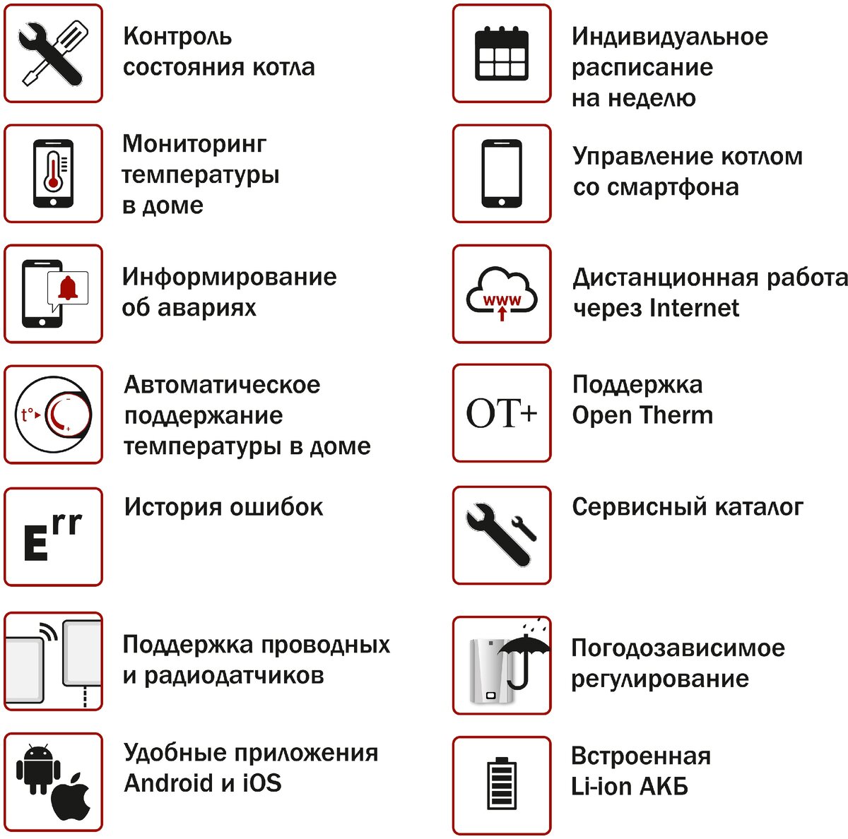 УСТРОЙСТВО КОНТРОЛЯ И УПРАВЛЕНИЯ «ЛЕМАКС» | Лемакс - Котлы и Радиаторы |  Дзен