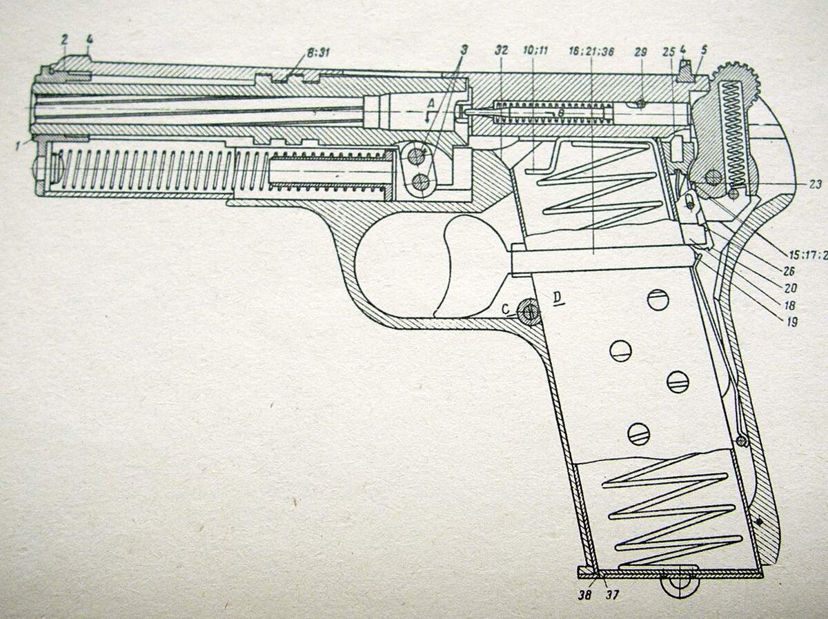 Схема травматического пистолета тт