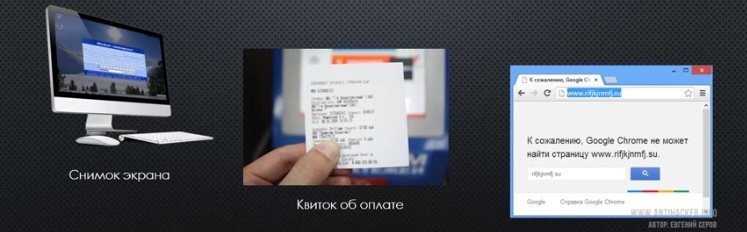 Примеры действий , фиксирующие мошенничество.