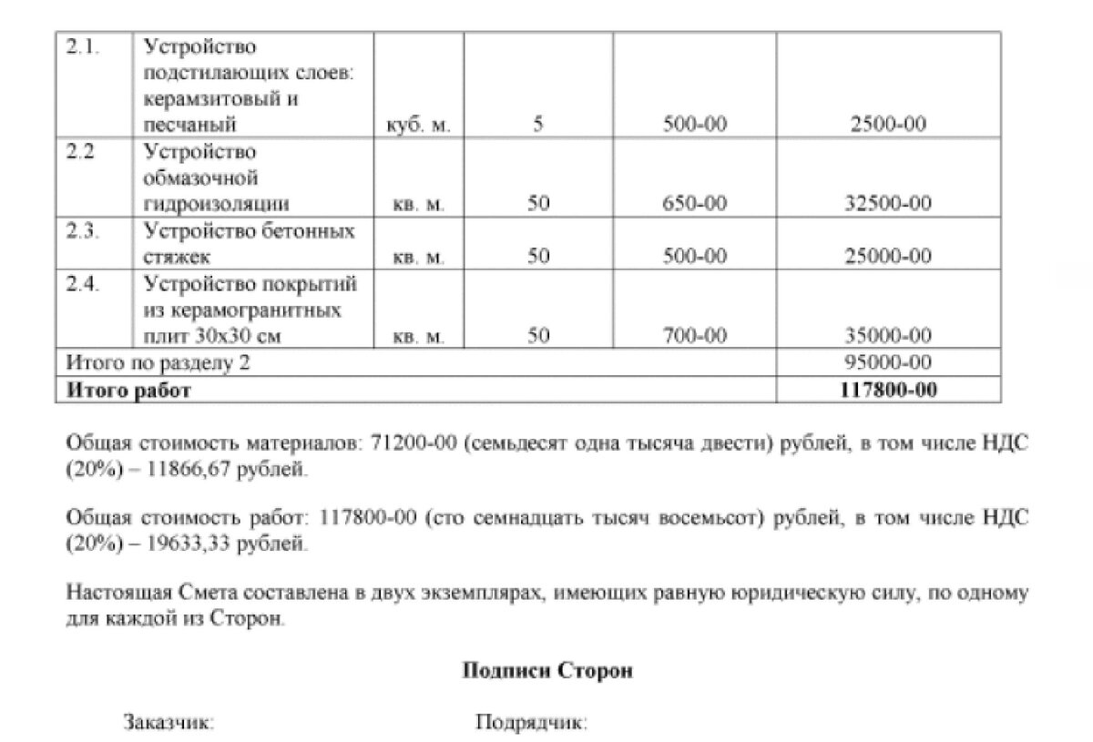 Пример сметы на ремонтные работы 