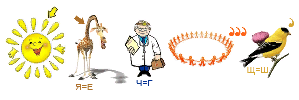 Что бы узнать ответ,листай вправо.