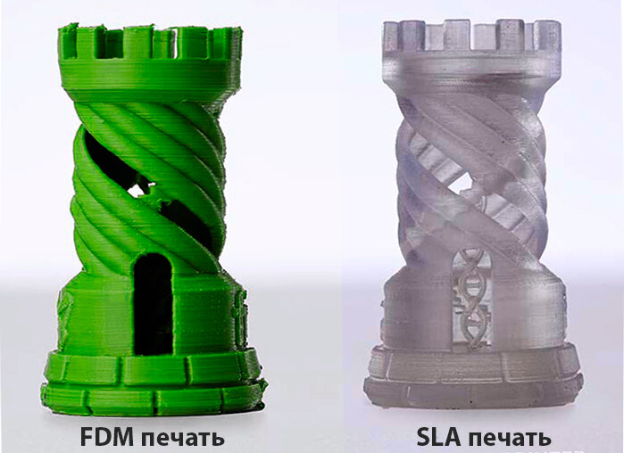 Сравнение Formlab частей FDM и SLA. Ссылка на изображение http://www.rocketshipdesign.com/formlabs-rocketship/