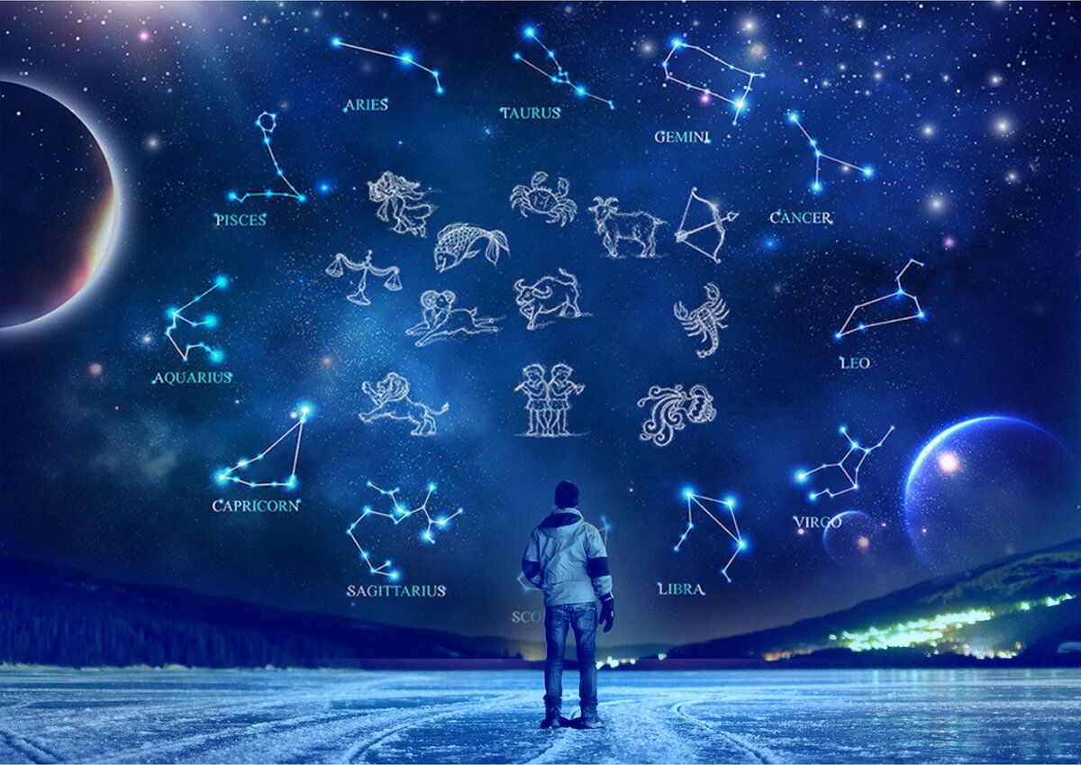 Все созвездия  и знаки зодиака