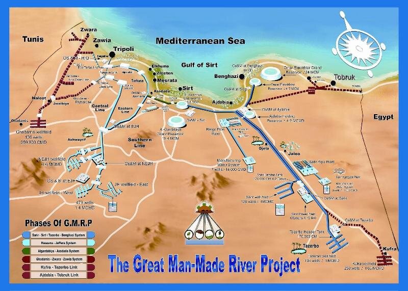 Проект каддафи по водоснабжению африки пресной