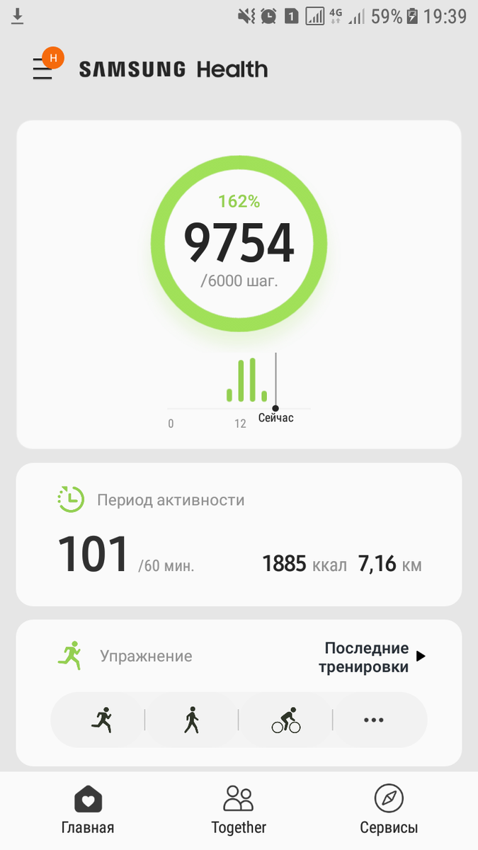 Столько нагуляла по магазинам