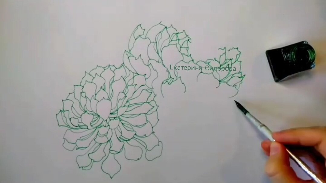 Процесс