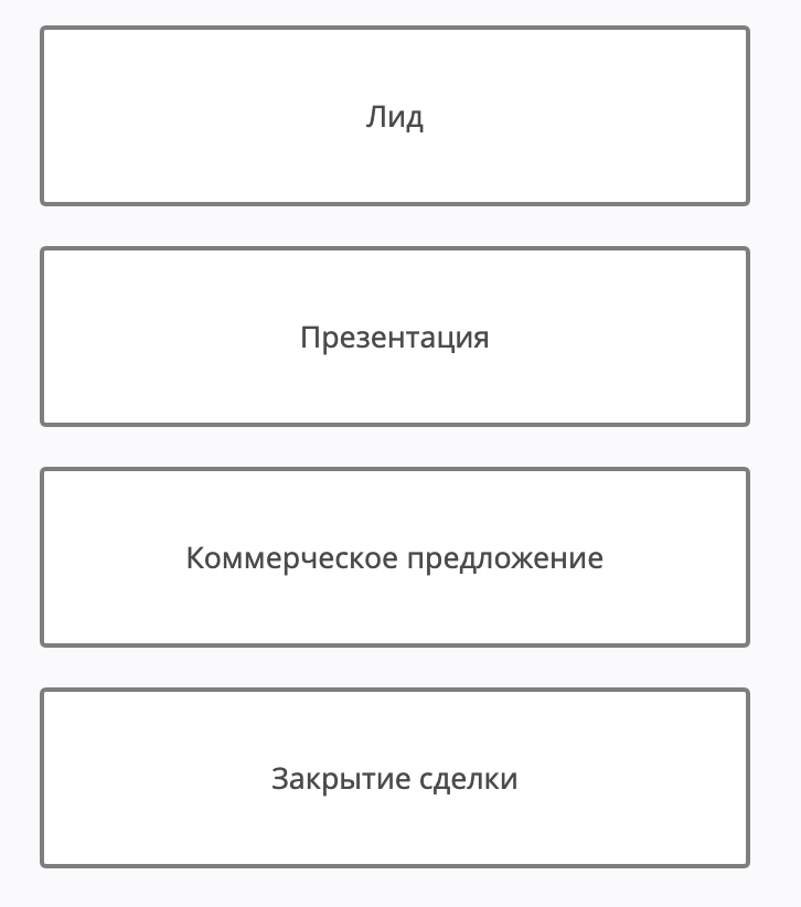 Воронка-труба