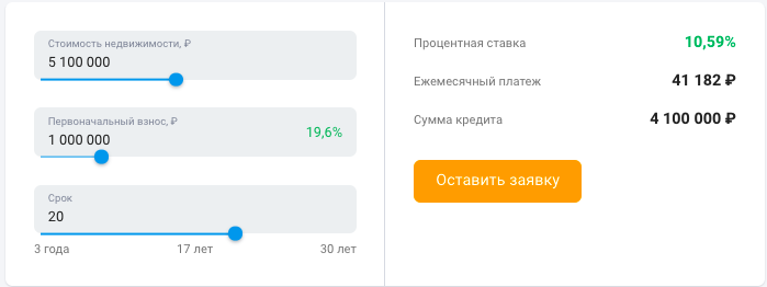 Расчет ипотеки на вторичку от АО «Альфа-Банк» по моим параметрам