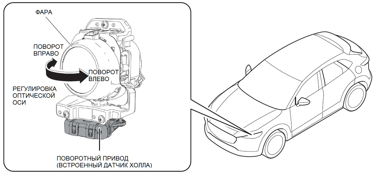 Купить Направляющая клапана / прокладка / регулировка для MAZDA PREMACY (CP) 