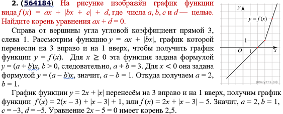 Задайте формулой линейную функцию график которой изображен на рисунке 59