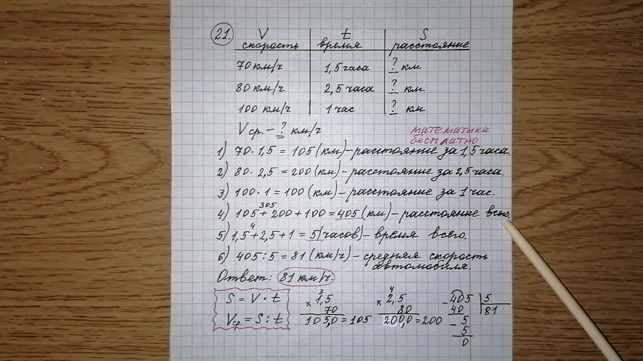 21) Первые 1,5 часа автомобиль ехал со скоростью 70 км/ч, следующие 2,5  часа - со скоростью 80 км/ч, а затем 1 час - со скорос