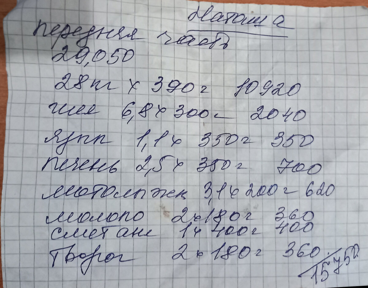  То-то разносолье будет на столе!