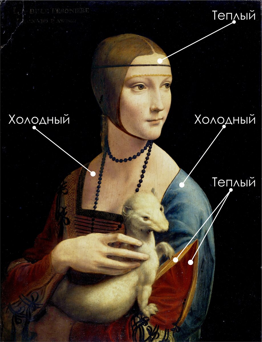 Леонардо да Винчи, "Дама с горностаем", 1490. wikimedia.org
