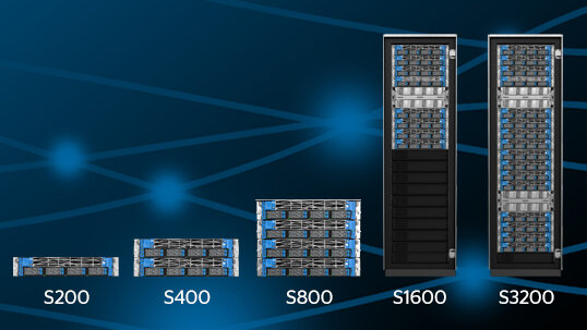 Atos разработал и создал платформу BullSequana S для SAP HANA, которая отличается исключительной гибкостью, масштабируемостью и лучшим в классе качеством обслуживания, что очень важно для баз данных, работающих в оперативной памяти, и компьютерных вычислений, выполняемых в режиме реального времени.