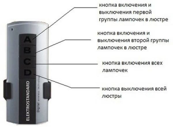 Как собрать и подключить люстру с пультом.